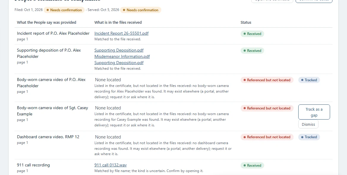 Certificate of compliance reconciliation table showing received and not-located items